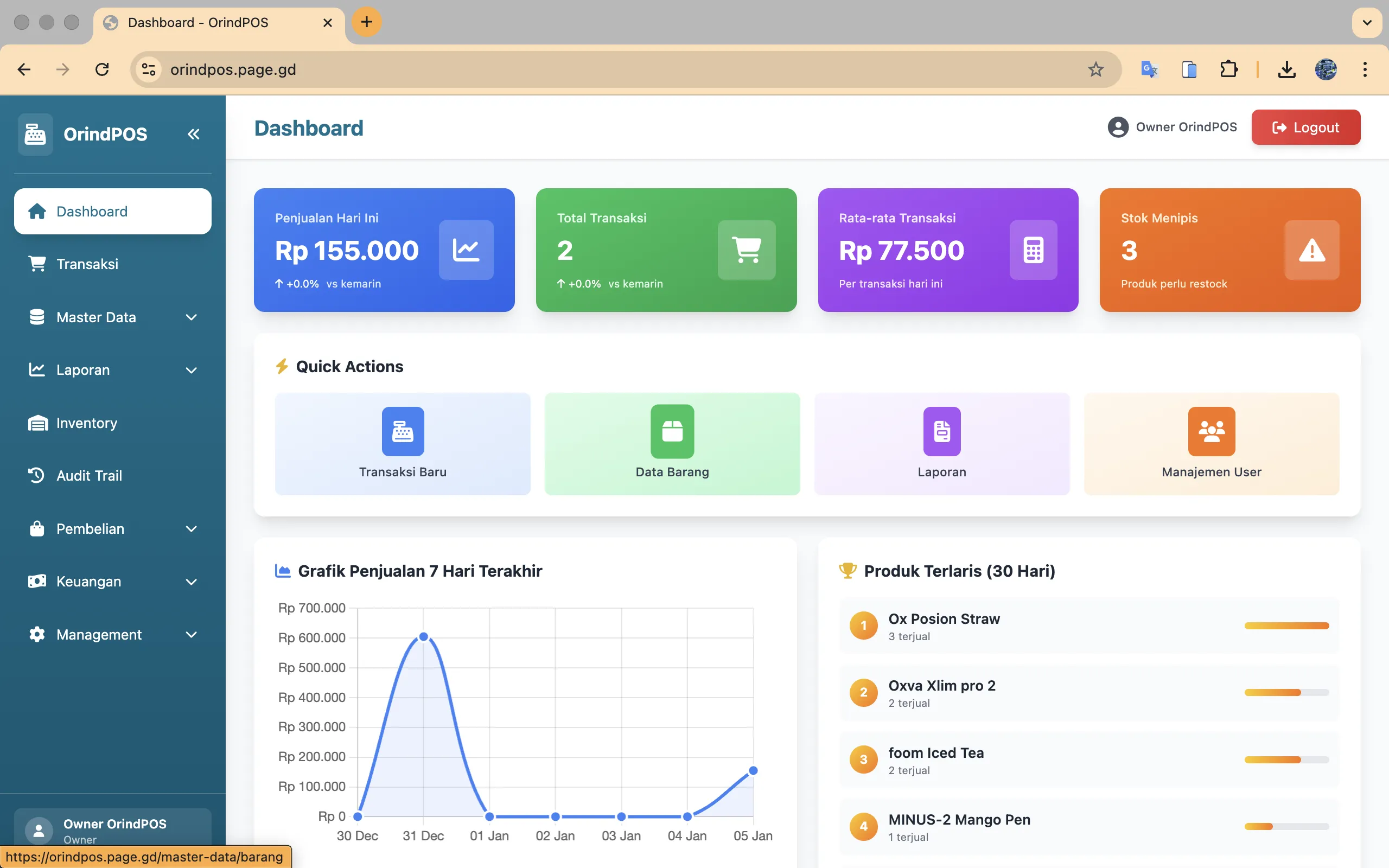 Dashboard Analytics